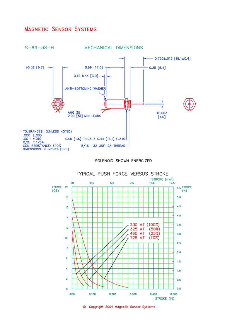 Tubular Push Solenoid S-69-38-H, Page 2